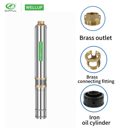 2Inch DC Brushless Solar Pump | PLASTIC IMPELLER | Efficient ,Reliable And  Economical Green Water Solution