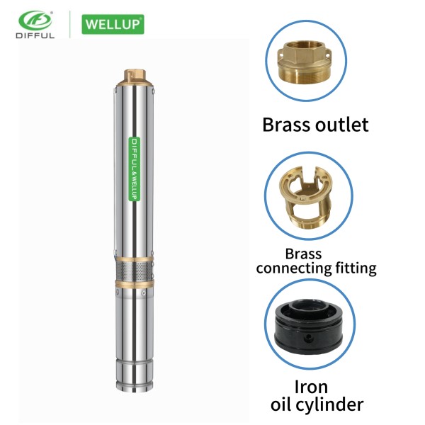 2Inch DC Brushless Solar Pump | PLASTIC IMPELLER | Efficient ,Reliable And  Economical Green Water Solution