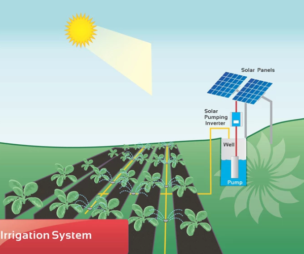 Solar irrigation system TPON solar water well pumps