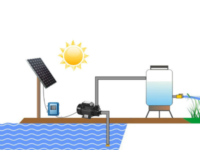 TPON Solar Water Pump