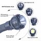 Rotatable head and super-brightness aluminium alloy LED flashlight for camping
