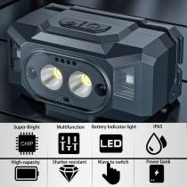 Multifunction LED Sense Head Lamp for Mountaineering,Night fishing & Camping