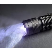 The Components and Working Principle of Led Flashlights
