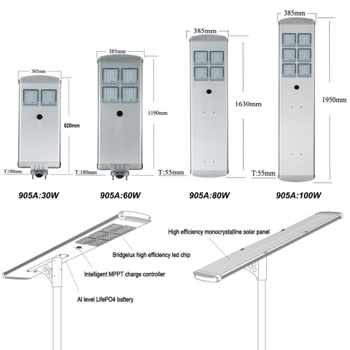 High Power & High brightness Solar Street Lights for a wide range of uses