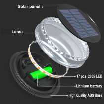 Solar ground lights manufacturer,High quality & High brightness Solar Underground Lights for a wide range of uses
