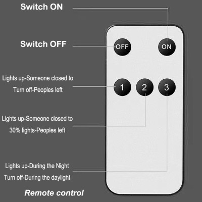 Solar garden lights factory,High quality & High brightness Solar garden lights to provide you a wonderful world