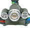 Multifunctional LED headlights, long-distance lighting, used for mountain climbing, night fishing and wild exploration