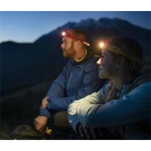 8 Factors to Consider when Choosing Led Head Lamps