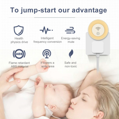High quality & Smart Ultrasonic insect-repellent nightlight take a more better life for you.