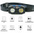 Multifunction LED Head Lamp,with sensor, wave hand to switch,is suitable for all kinds of outdoor activities