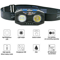 Multifunction LED Head Lamp,with sensor, wave hand to switch,is suitable for all kinds of outdoor activities