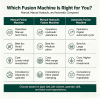 Manual vs Hydraulic vs Automatic Pipe Fusion Machines: Pros, Cons, and Best Fit