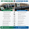 Butt Fusion vs Electrofusion: Which HDPE Pipe Joining Method Fits Your Project?