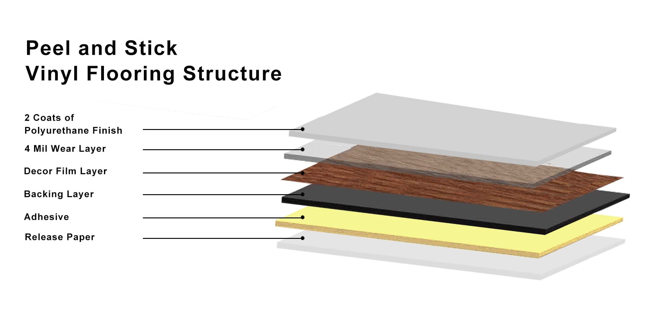 peel and stick vinyl flooring structure