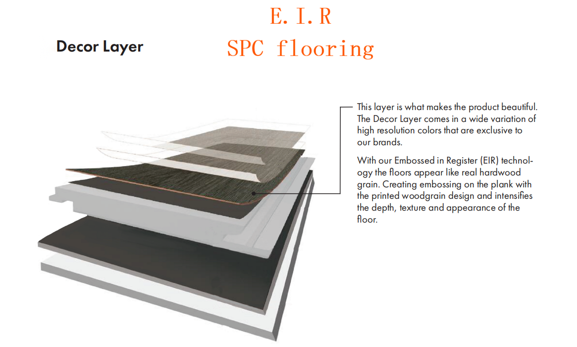 Hanflor Vinyl Plank Flooring-Waterproof Click Lock Wood Grain-4.5mm SPC  Rigid Core flooring-Buy More Save More, EIR (Embossed in Register)  Authentic Texture