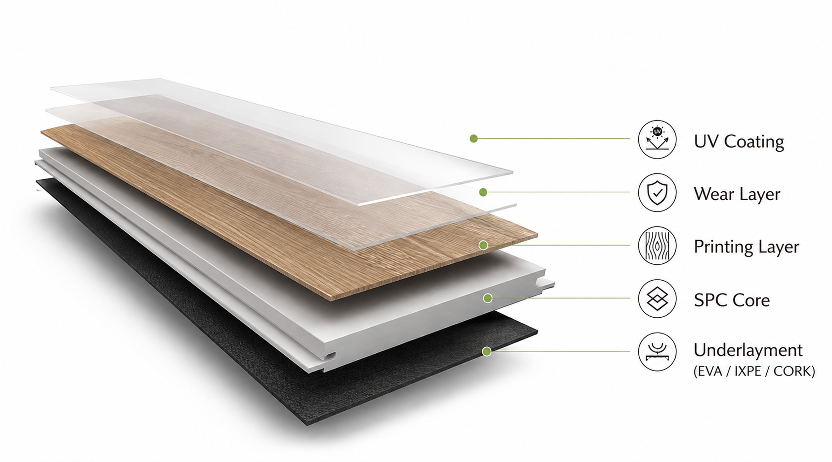 SPC Vinyl Flooring Structure