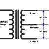 Understanding Voltage in North America: How to Choose the Right Dehumidifier