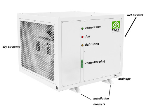 EAST E-380 L/D Ceiling Mounted Dehumidifier | 240Liters dehumidifier | Thirty-Party Control Ready