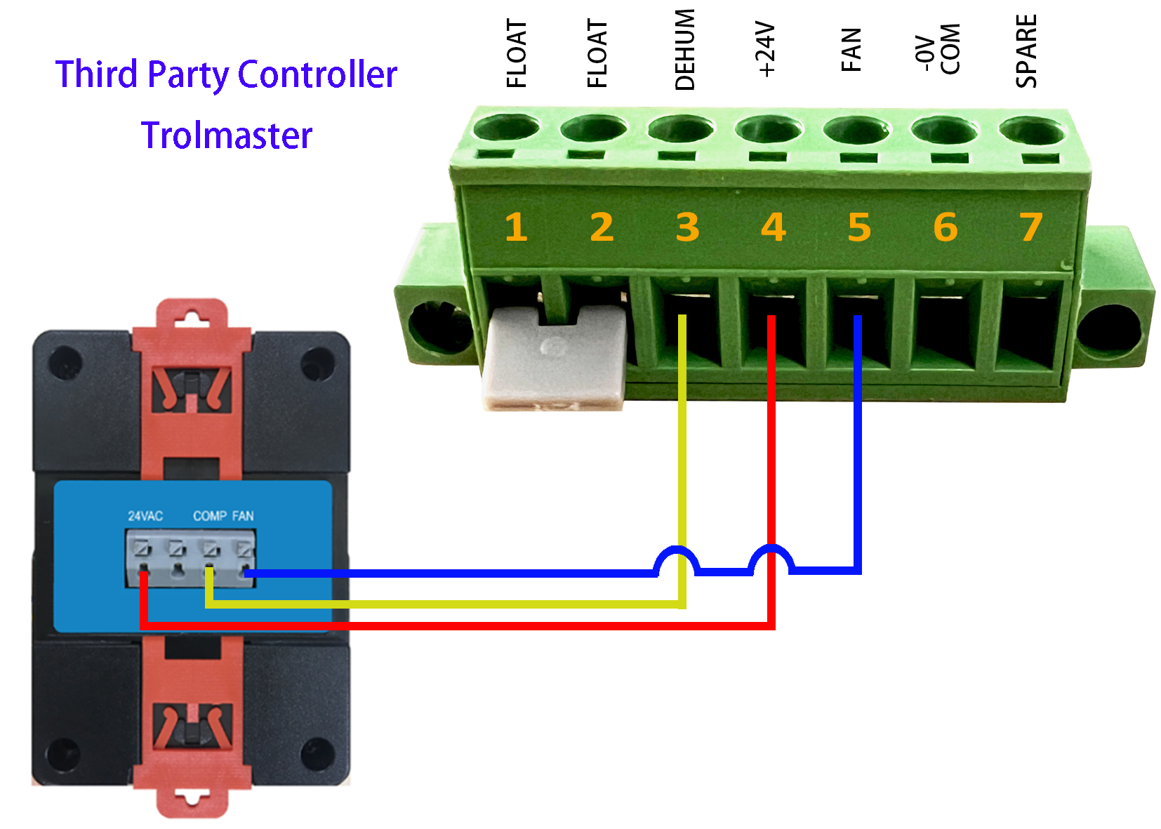 E-series dehumidifier wiring diagram, open control interface compatible with Trolmaster third-party controller