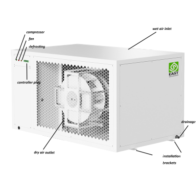 EAST E-500 L/D Grow Room Dehumidifier | 680 Liters dehumidifier | Thirty-Party Control Ready