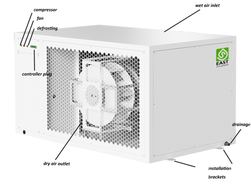 EAST E-500 L/D Grow Room Dehumidifier | 680 Liters dehumidifier | Thirty-Party Control Ready