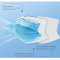 High Quality Disposable Medical Dust Mouth Surgical Face Mask Accessories Blue OEM Box Item Style