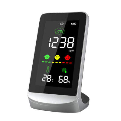 Air quality monitor co2 monitor carbon dioxide co2 meter with photo sensor, co2 detector greenhouse