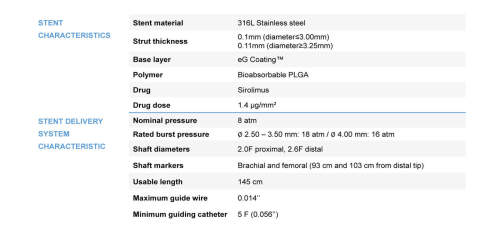 BuMA® Biodegradable-Drug-Coating Coronary Stent System