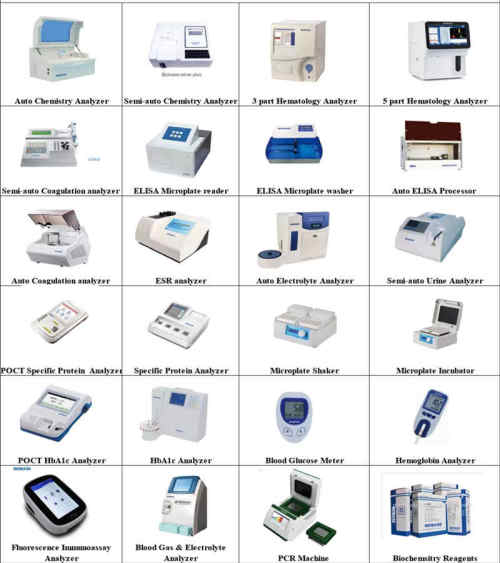 CHINA Fluorescence Quantitative PCR Detection System FQD-96A PCR Test Kit for lab