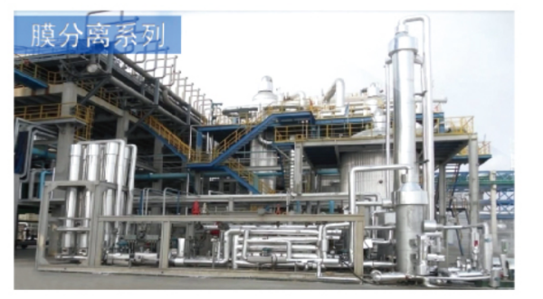 ZMN Membrane Separation Mobile Nitrogen Generation Equipment