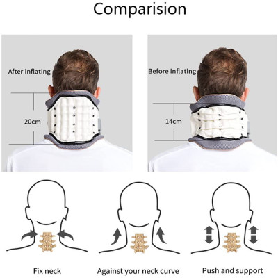 HOT SALE IN 2021 Adjustable Medical Soft Cervical Collar Available in Three Colors, OEM is OK