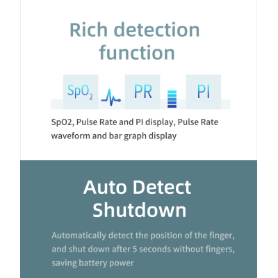 Auto-rotate Oxygen Meter Finger Pulse Oximeter