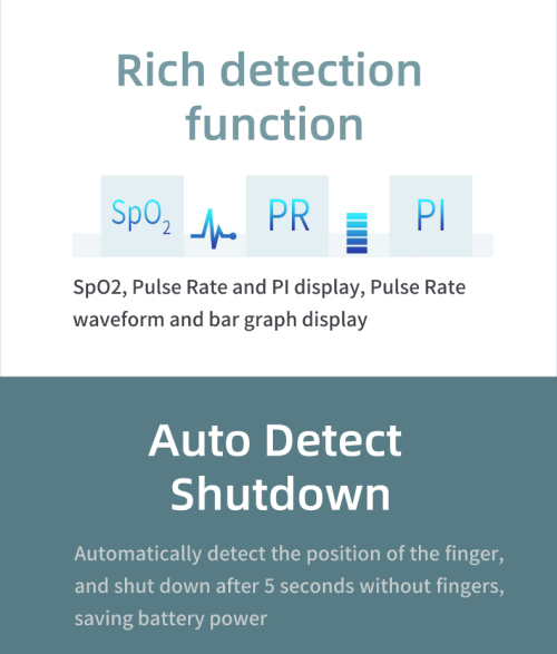 Auto-rotate Oxygen Meter Finger Pulse Oximeter