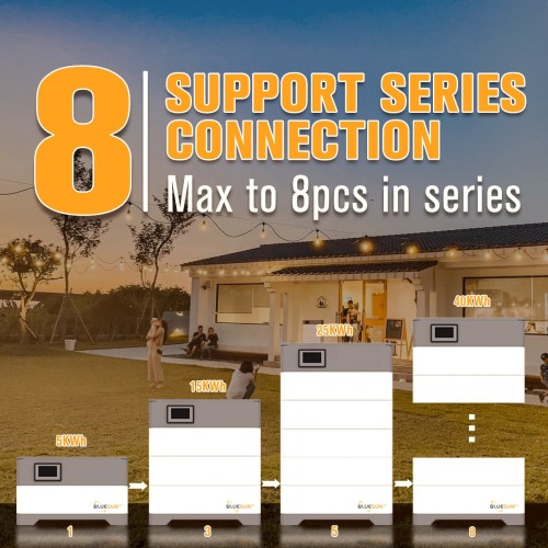 5kW 10kW stacked lithium batteries for home energy storage systems, providing powerful power supply