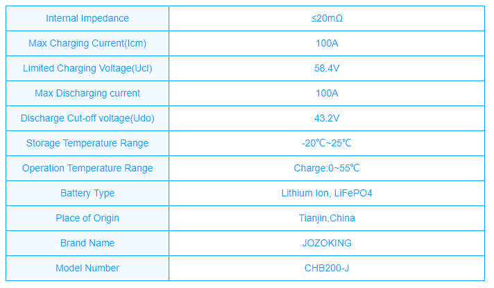 Energy Storage Battery