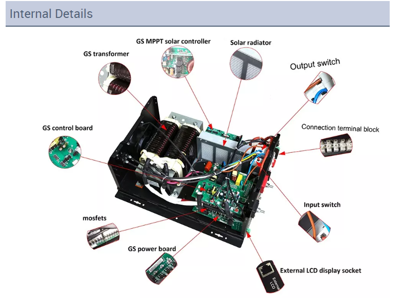 12kw off-grid inverter