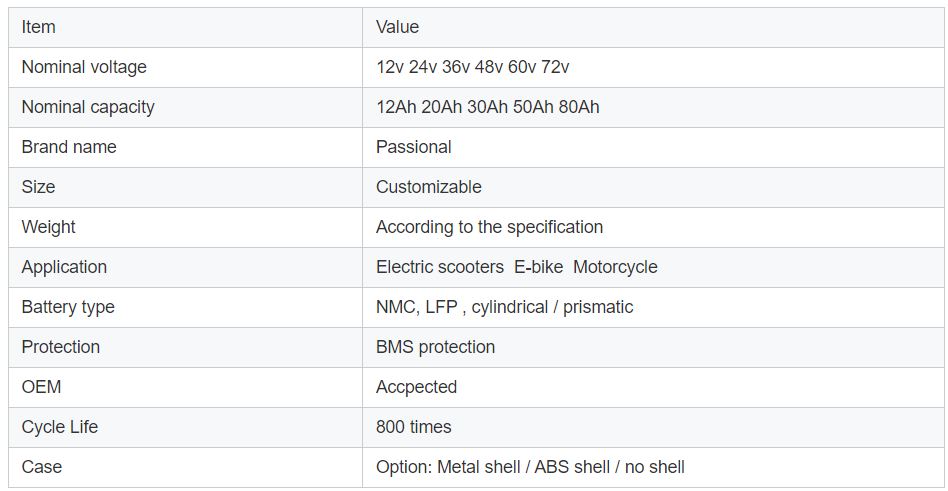 customized battery