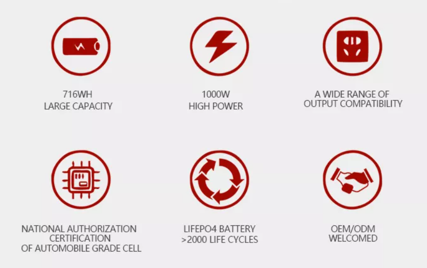 Solar Power Station