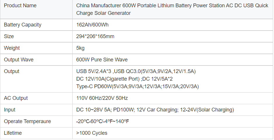 Portable Outdoor battery