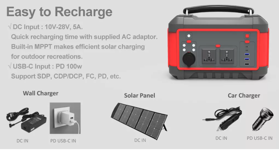 Portable energy storage