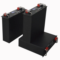 48V 300Ah off-grid solar system stays powered with a Lithium Solar Battery Kit and Solar Inverter.