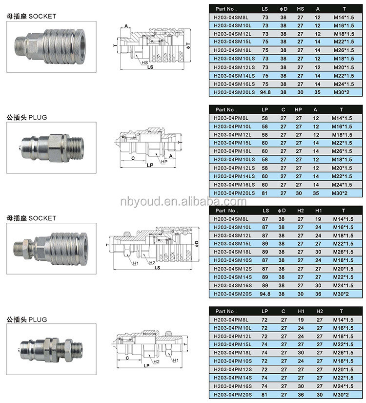 Push and Pull Type Hydraulic Quick Coupler