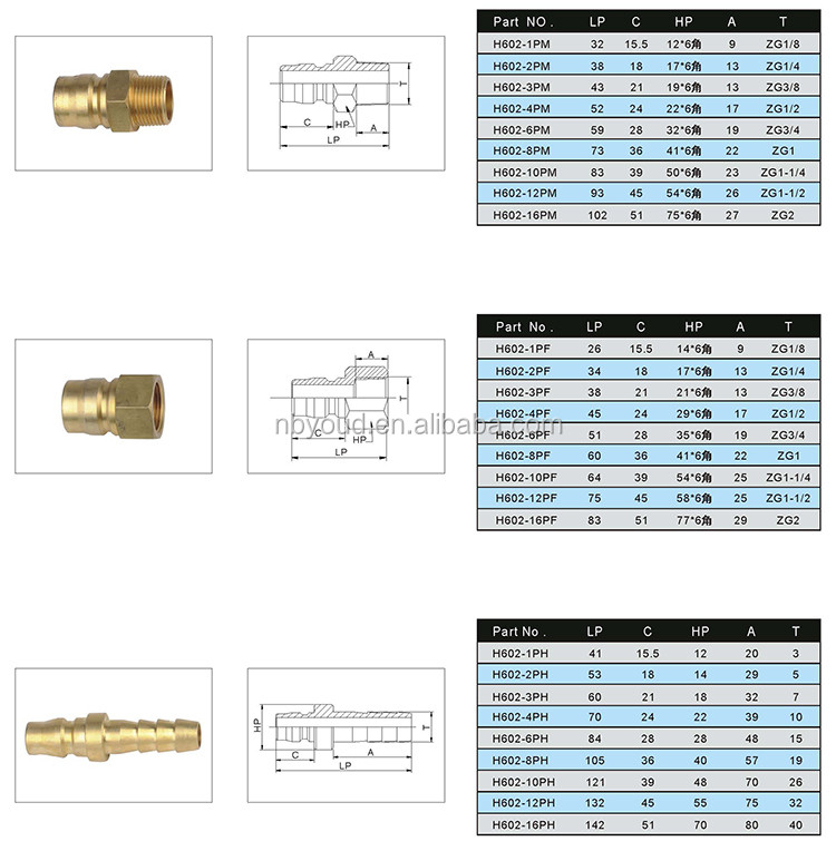 Straight Through No Valve Hydraulic Quick Coupler