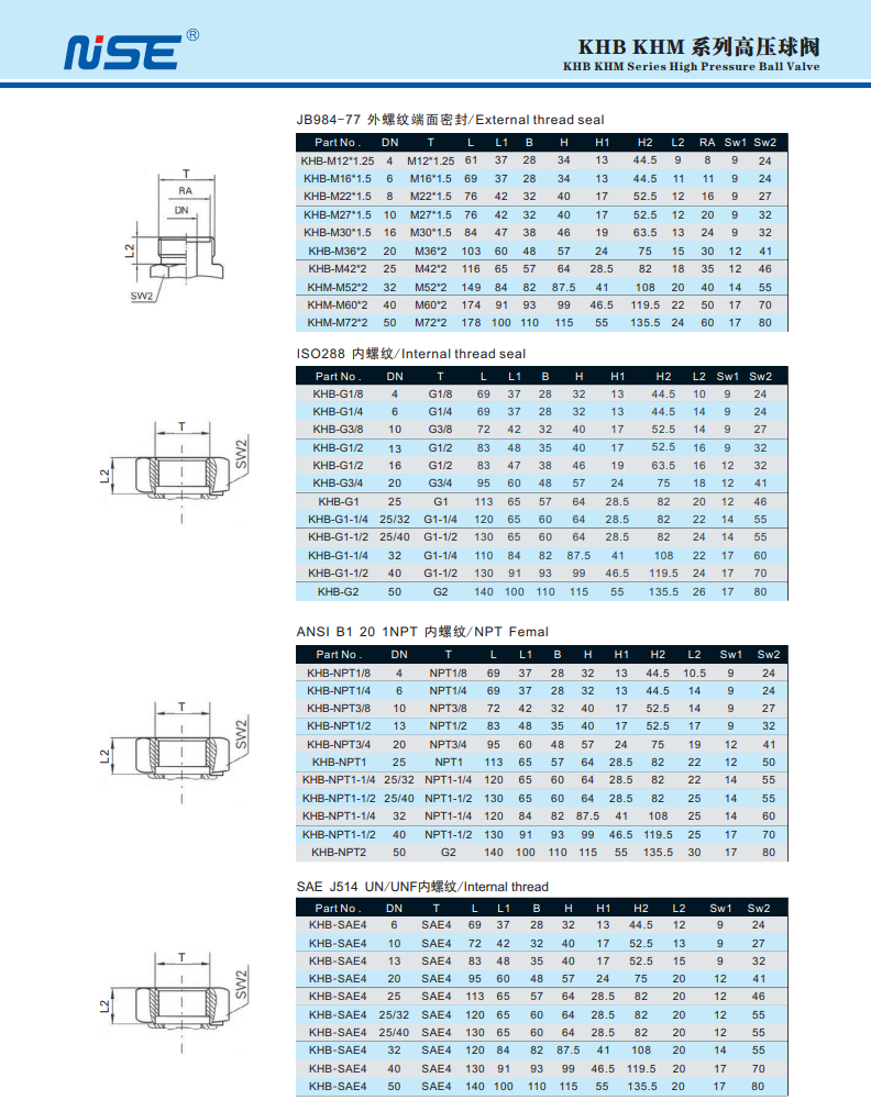 Hydraulic High Pressure Ball Valve Khb & KHB3K 500 Bar Carbon Steel  Stainless Steel ZINC WHITE PLATED