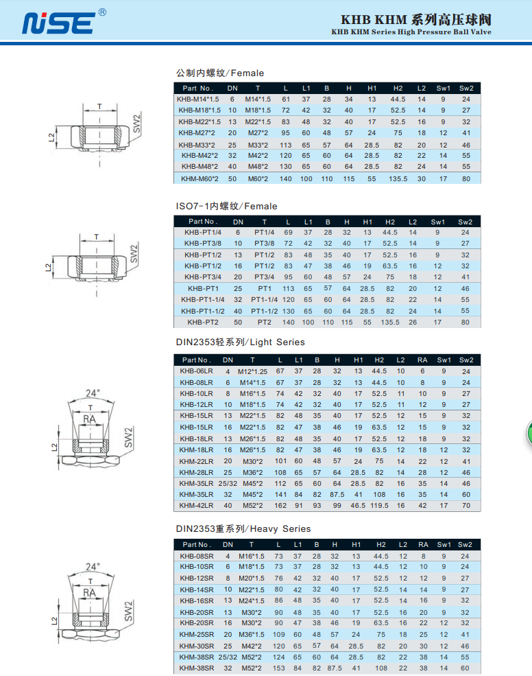 Hydraulic High Pressure Ball Valve Khb & KHB3K 500 Bar Carbon Steel  Stainless Steel ZINC WHITE PLATED