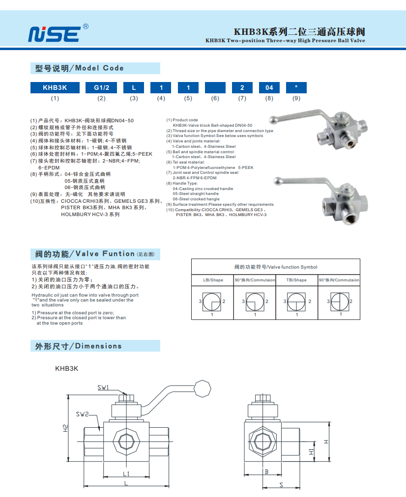 Hydraulic High Pressure Ball Valve Khb & KHB3K 500 Bar Carbon Steel  Stainless Steel ZINC WHITE PLATED