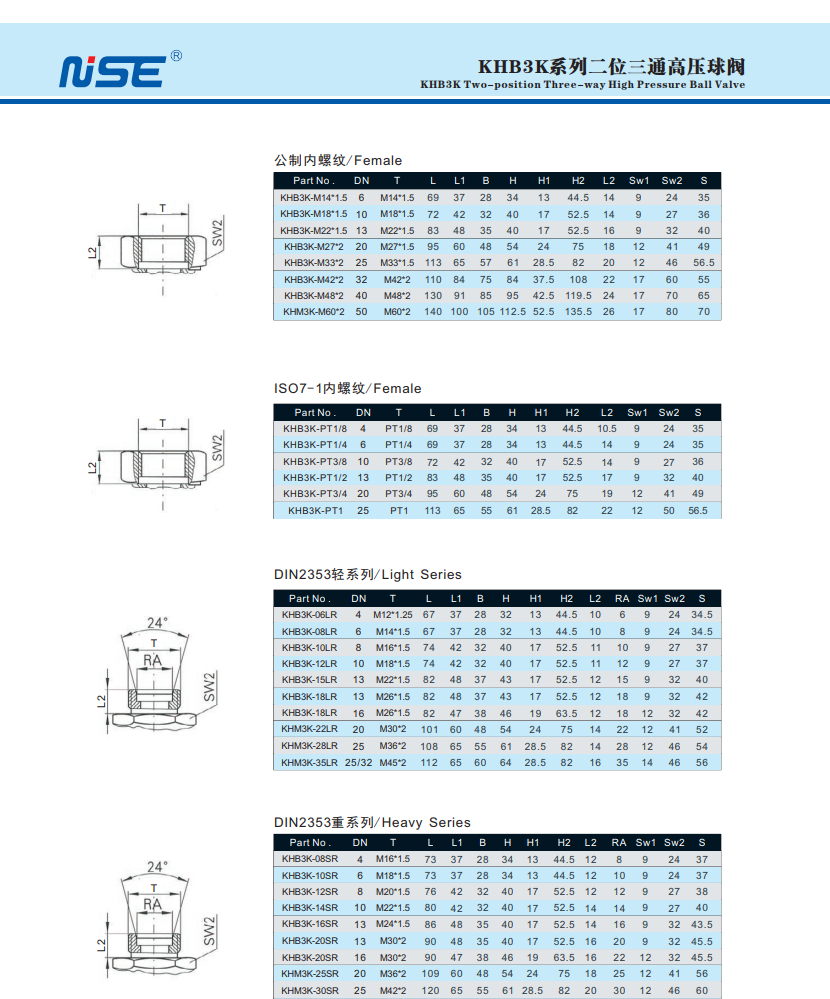 Hydraulic High Pressure Ball Valve Khb & KHB3K 500 Bar Carbon Steel  Stainless Steel ZINC WHITE PLATED