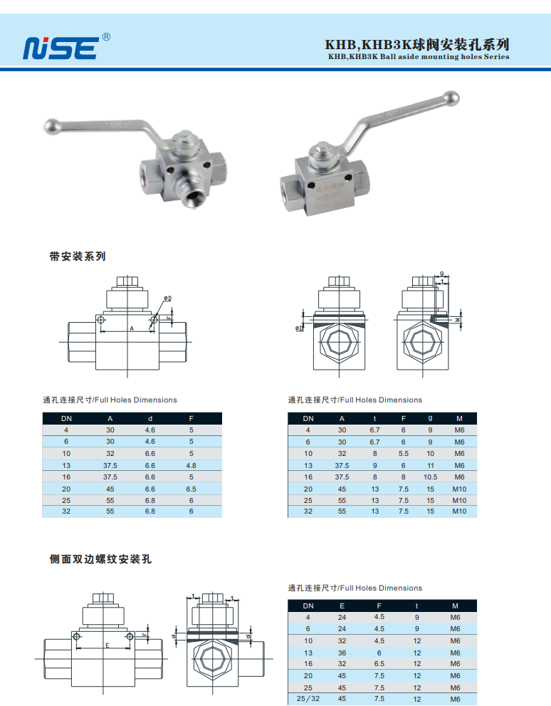 Hydraulic High Pressure Ball Valve Khb & KHB3K 500 Bar Carbon Steel  Stainless Steel ZINC WHITE PLATED