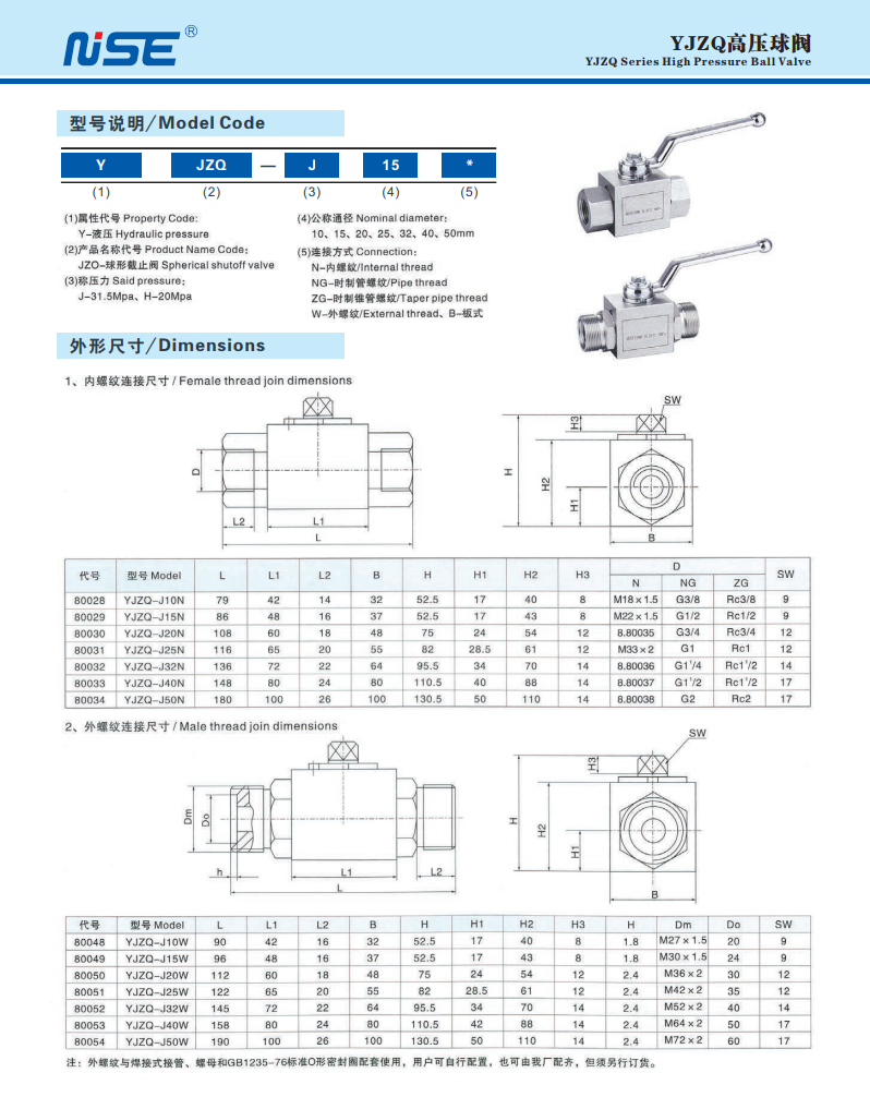 Hydraulic High Pressure Ball Valve Khb & KHB3K 500 Bar Carbon Steel  Stainless Steel ZINC WHITE PLATED
