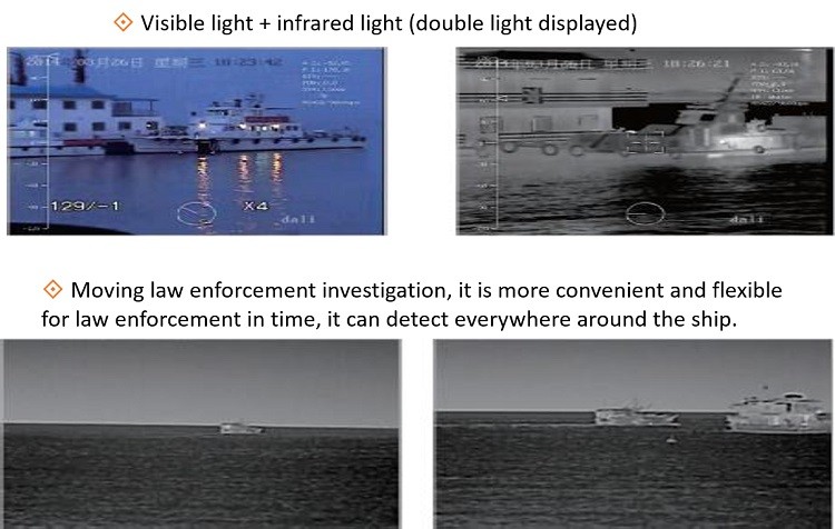 cctv camera video